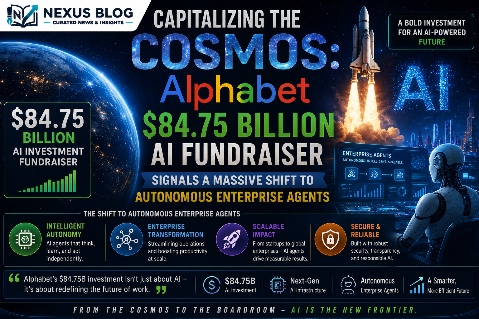 tech news June 4 2026, Alphabet AI funding, Snowflake autonomous AI agents, enterprise software race 2026, Alphabet equity offering, Meta Business Agent, global chip supply chain, Sam Altman AI regulation, artificial intelligence data centers, tech stocks today